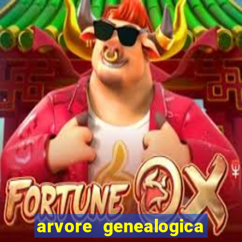 arvore genealogica familia real