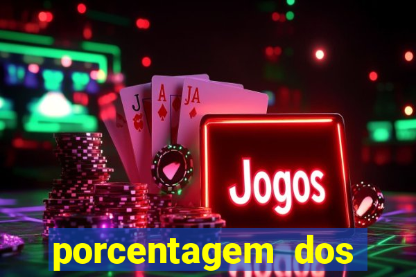 porcentagem dos slots pg tempo real