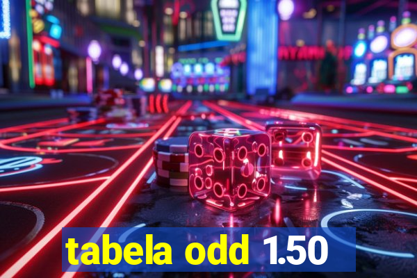 tabela odd 1.50