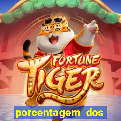 porcentagem dos joguinhos slots