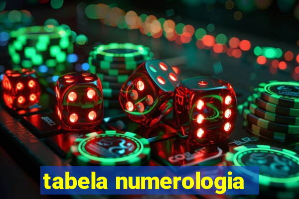 tabela numerologia